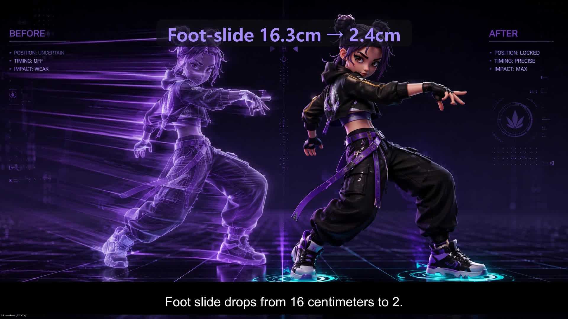 QuickMagic promotional comparison displaying foot-slide distance of 16.3 centimeters and 2.4 centimeters