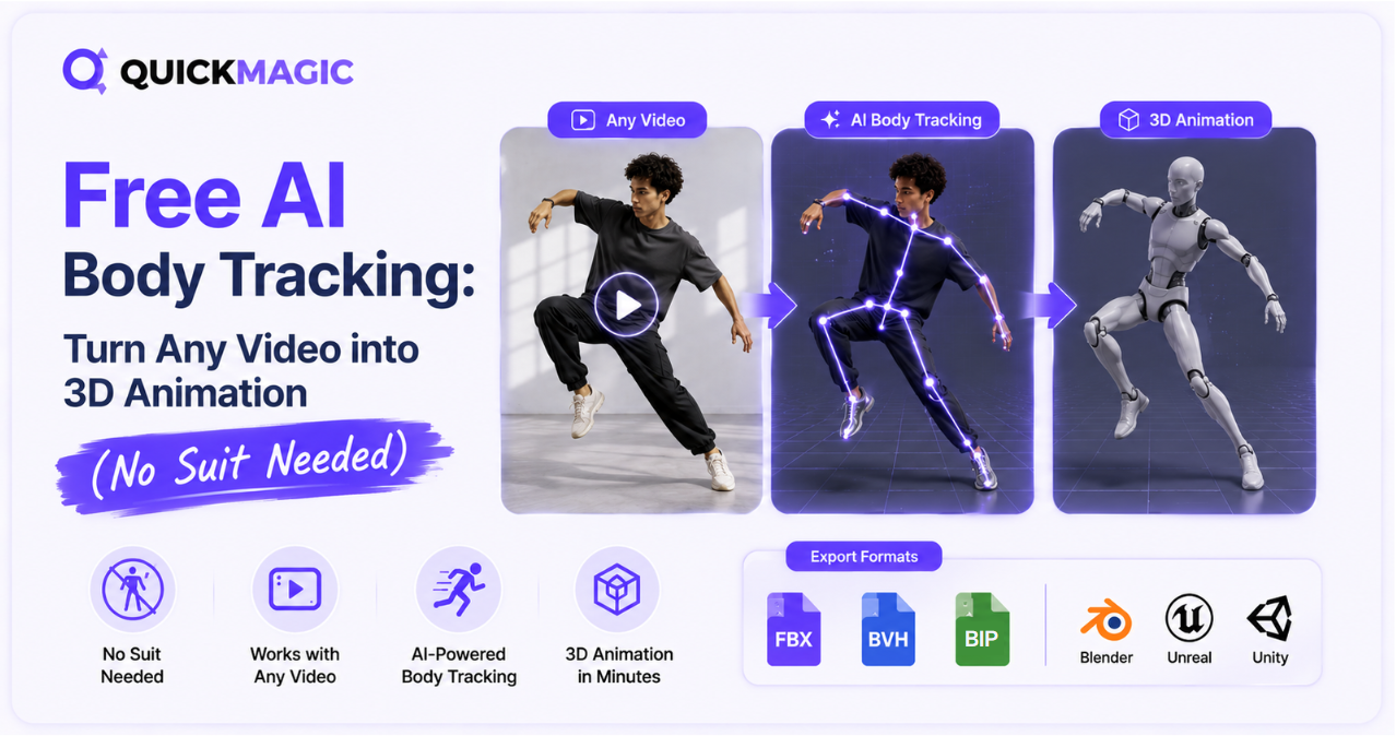 Free AI Body Tracking: Turn Any Video into 3D Animation (No Suit Needed)